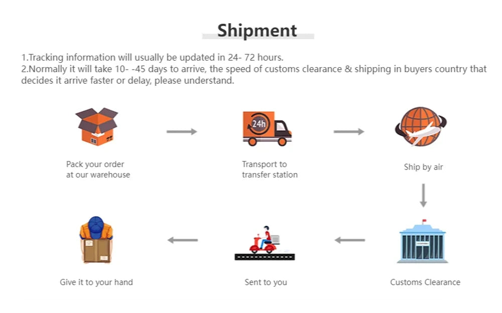 Lace Sheer Curtains with Scallop Ruffle Edge for Living Room Farmhouse